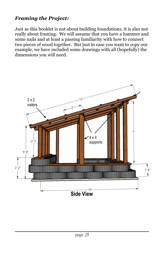 Framing the Project: Just as this booklet is not about building foundations, it is also not really about framing. We will assume that you have a hammer and some nails and at least a passing familiarity with how to connect two pieces of wood together. But just in case you want to copy our example, we have included some drawings with all (hopefully) the dimensions you will need. Side View Dage 25